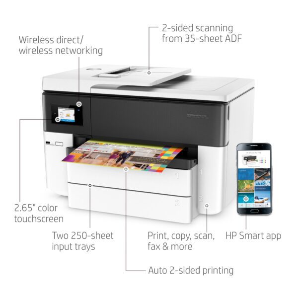 HP OfficeJet Pro 7740 Wide Format All-in-One Printer - Image 5